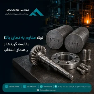 مقایسه فولاد مقاوم به دمای بالا 1.7709 و 1.7711 در محیط صنعتی