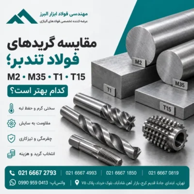 مقاطع خام و ابزارهای برشی با برچسب گریدهای فولاد تندبر M2، M35، T1 و T15 روی میز کار صنعتی